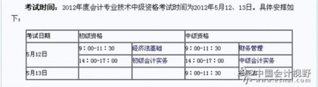 会计从业资格证作废了还能考