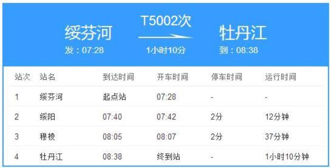 k7042次列车停运了吗