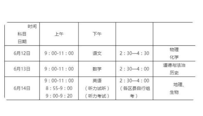 会考时间河南2022安排表