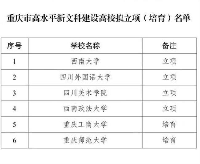 川外教育学考研难度