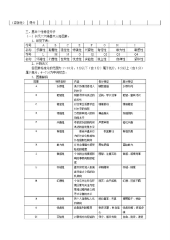 16pf敏感型有什么性格