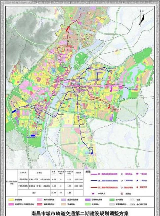 南昌地铁11号线途经站点