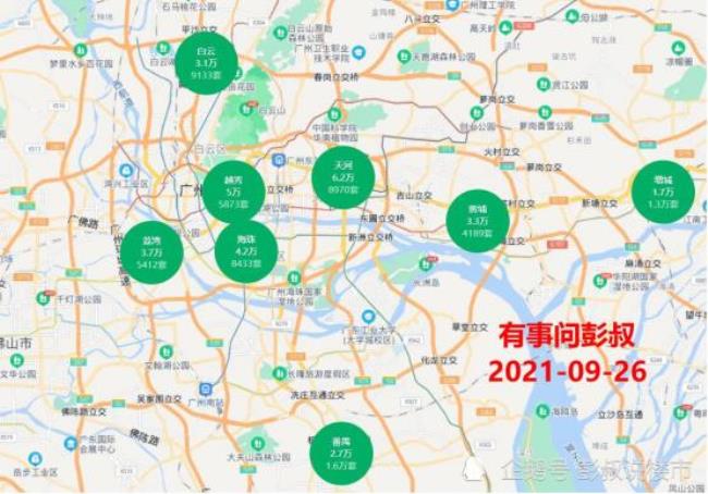 广州市现行的10区和2市分别是什么