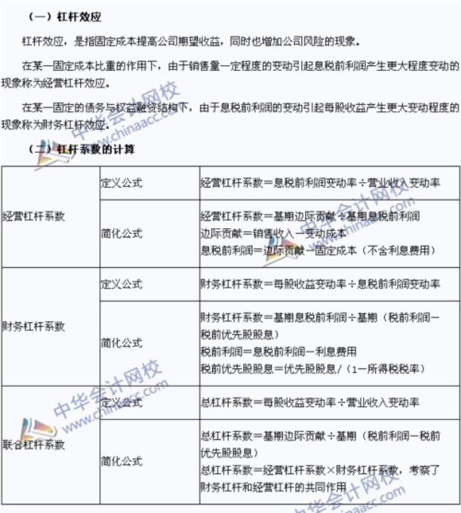 什么叫杠杆治理效应