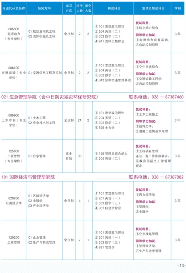 西华大学考研怎么样