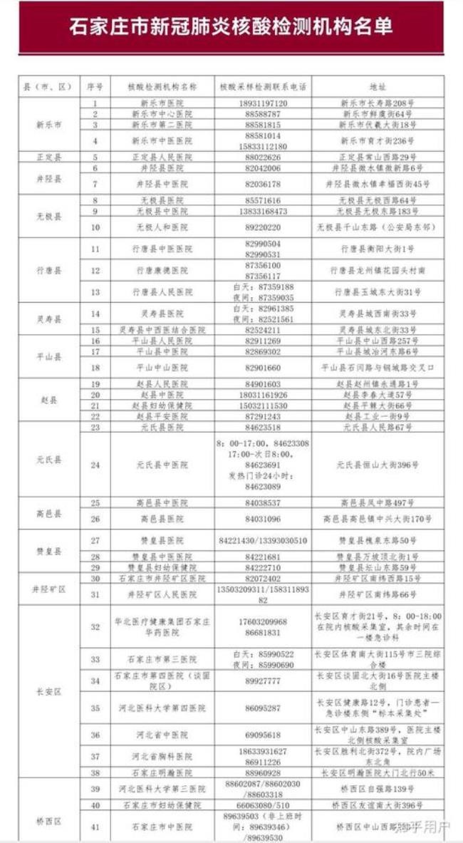 石家庄站能做核酸检测吗