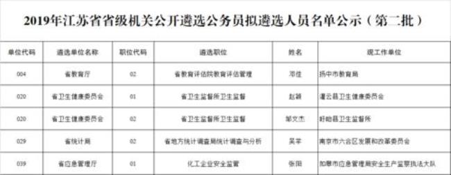 遴选到参公单位还是公务员吗