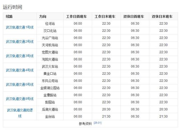 保定至安国的未班车是下午几点