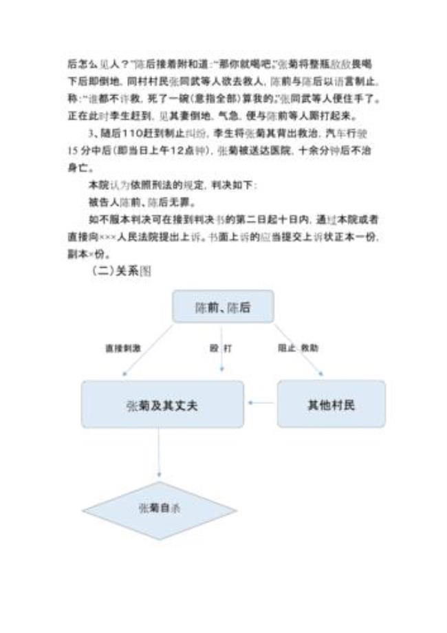 刑事判完后没有履行承诺怎么办