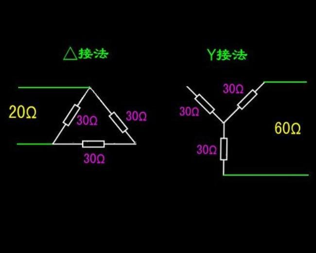 星形与三角形变换口诀