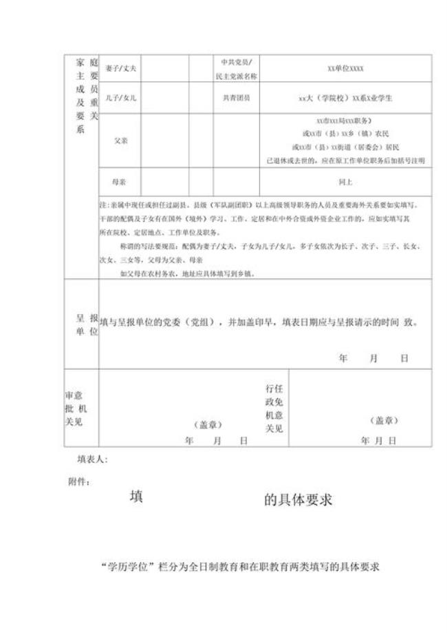 干部任免审批表干嘛的