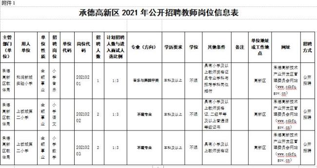 事业编有没有法律岗位