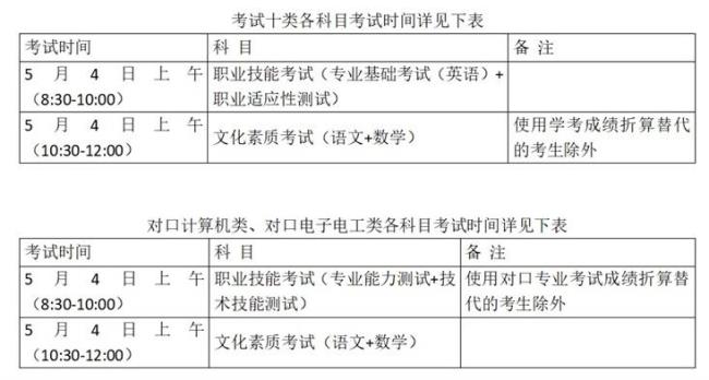 2022河北计算机二级考试时间