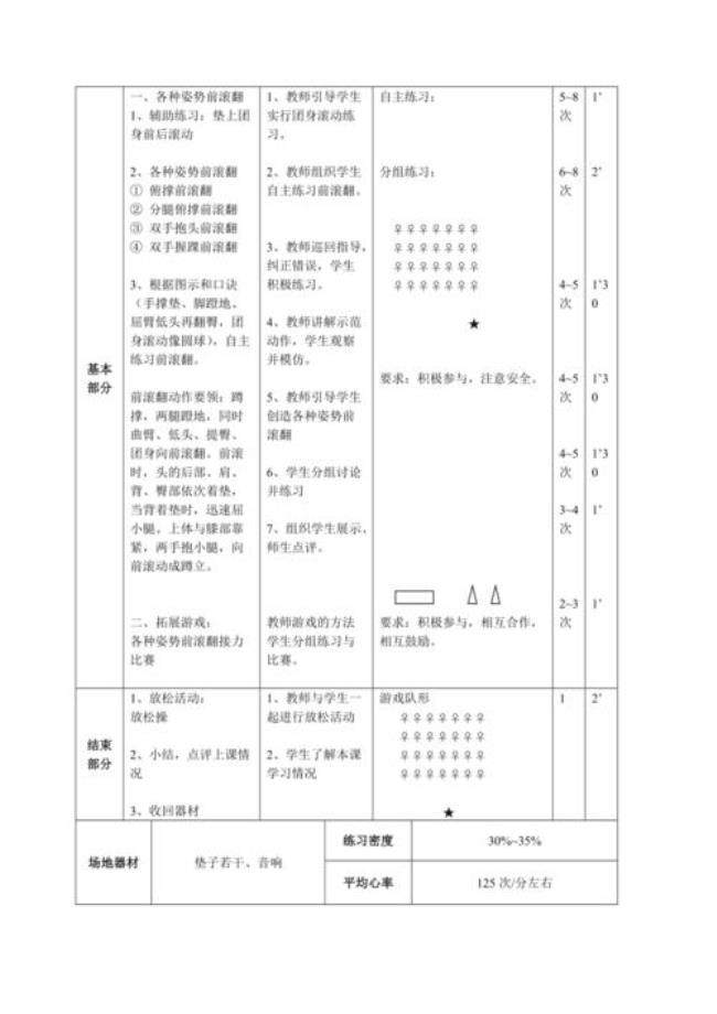 前滚翻分腿起起不来怎么办