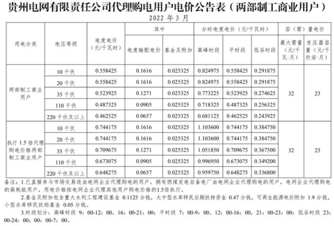 广东南方电网电费最迟缴纳时间