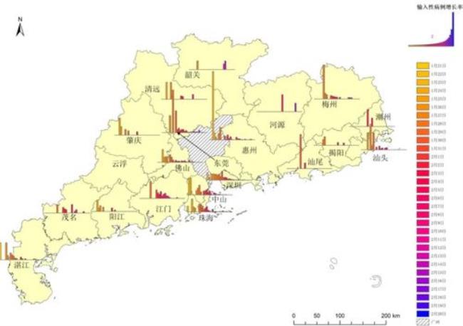 云浮属于揭阳市吗