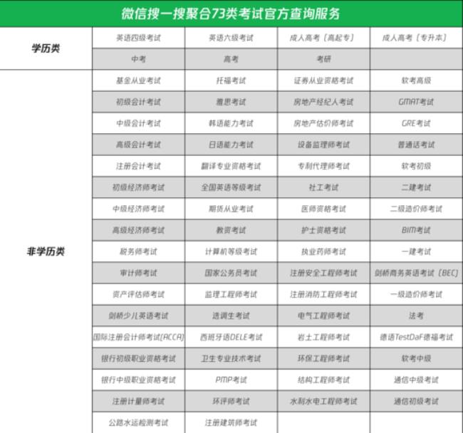 六级成绩查询过期了怎么搜索