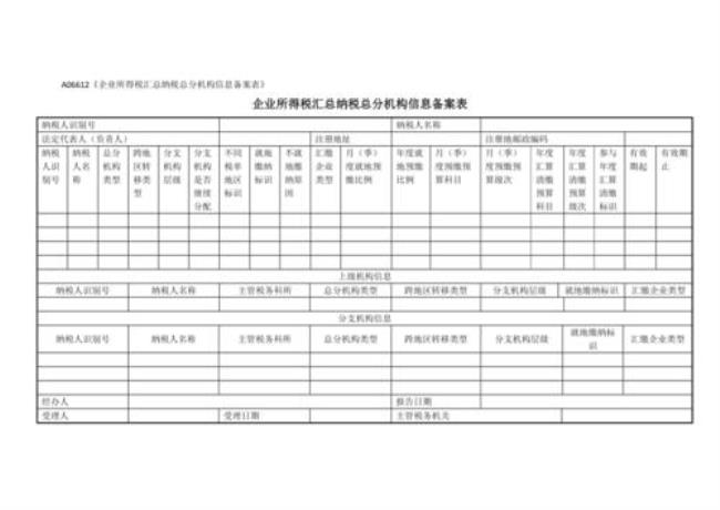 什么叫总分机构