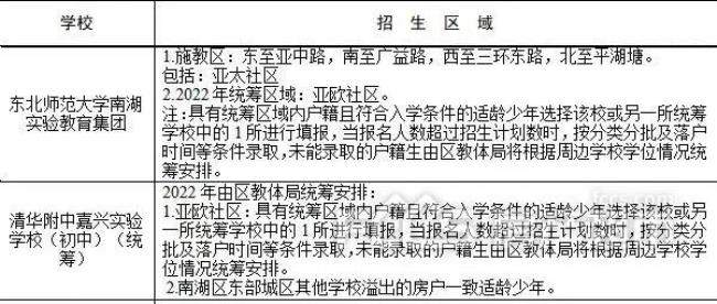 清华附中属于哪个学区