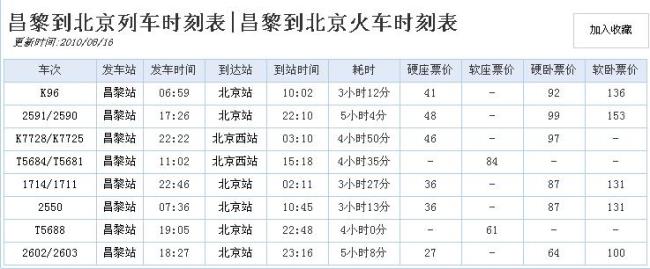 深州到北京火车停运了吗