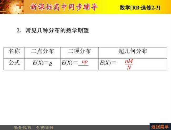 数学的分类有多少种