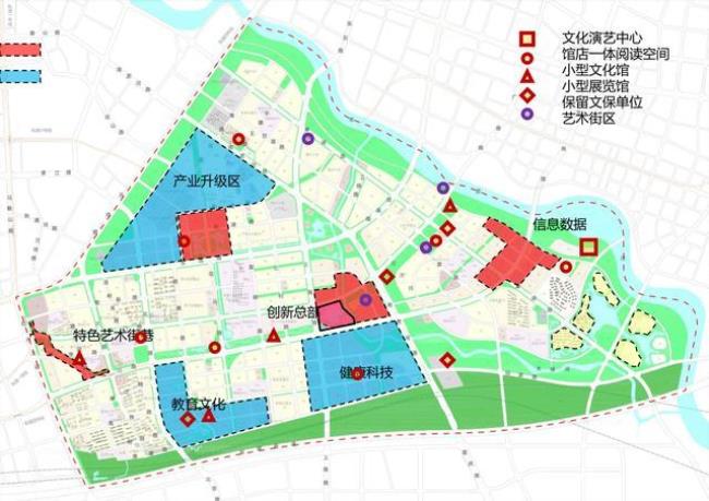 华中企业城有什么建设规划