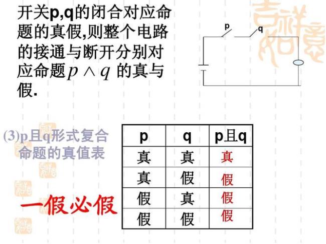 逻辑与数学有什么区别