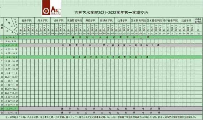 吉林医学院2022届新生几号开学