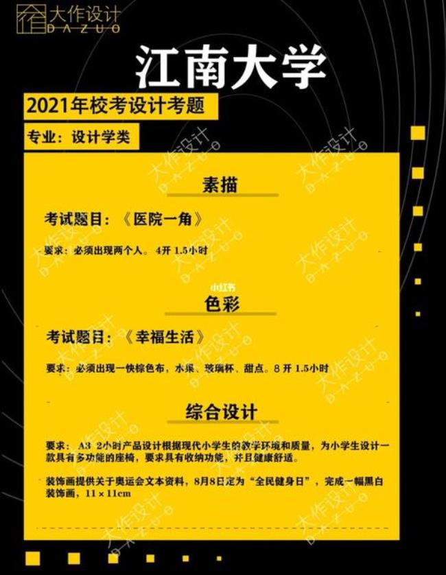 江南大学代码1201和1626有何区别