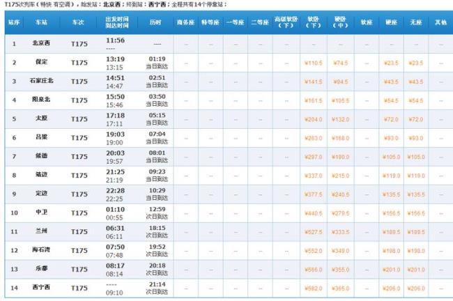 t175次列车停运了吗