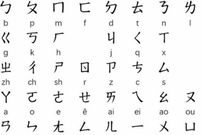 古代有多少人识字