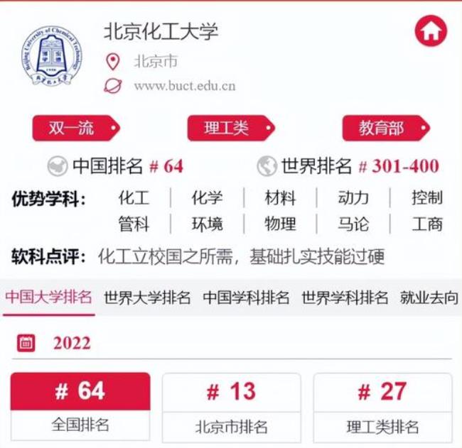 北京化工大学是211大学吗