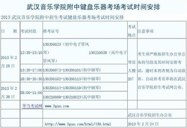 自学钢琴能不能考证如何报名