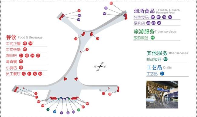 昆明长水机场地理位置分析