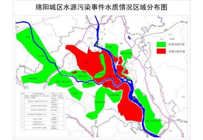 绵阳区域划分