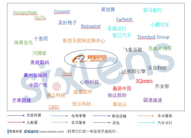 互联网是什么企业