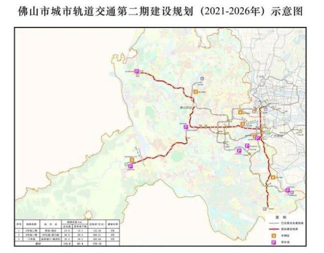 佛山地铁隶属于哪个地方管辖