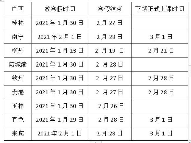 2022年广西河池中小学寒假时间表