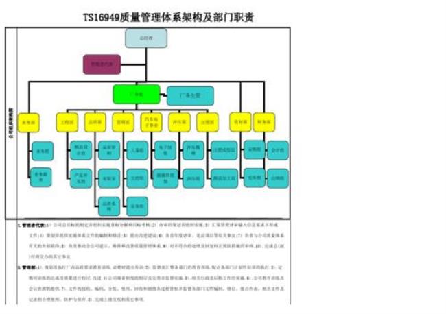 质量监督部门到底有什么职责