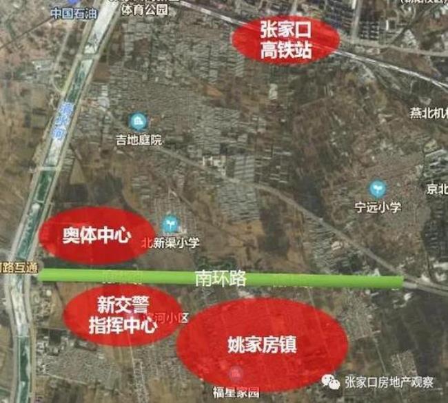 张家口市五区是哪个区