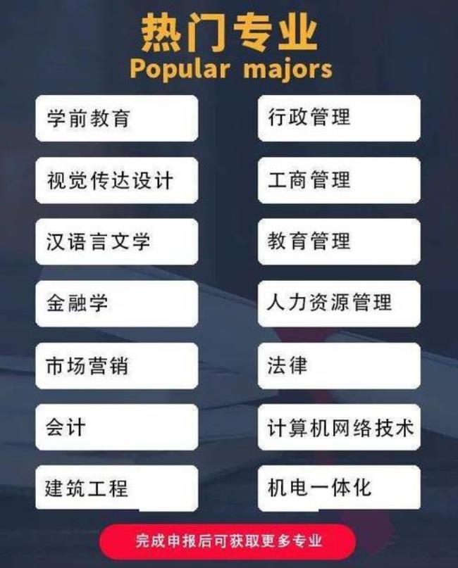 专业体制类是什么