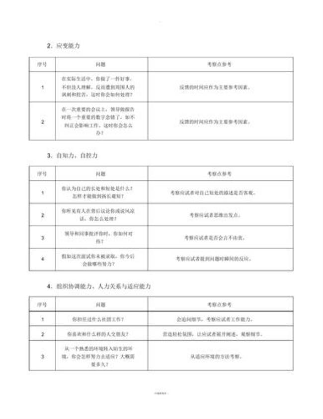 面试时需要带齐哪些资料