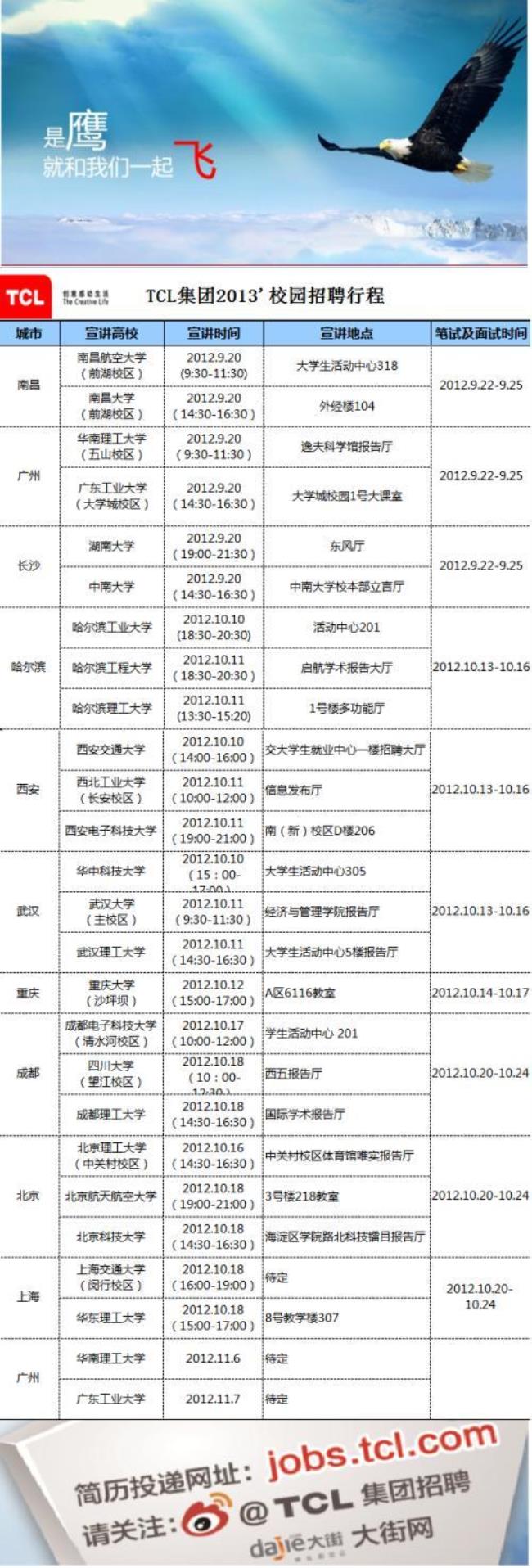 应届生通讯地址怎么填