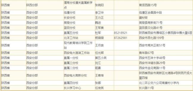 西安国家开放大学学费真实多少