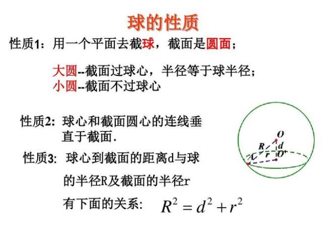 空间几何体外接球