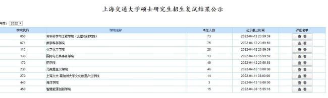 考研复试拟录取怎么点确认