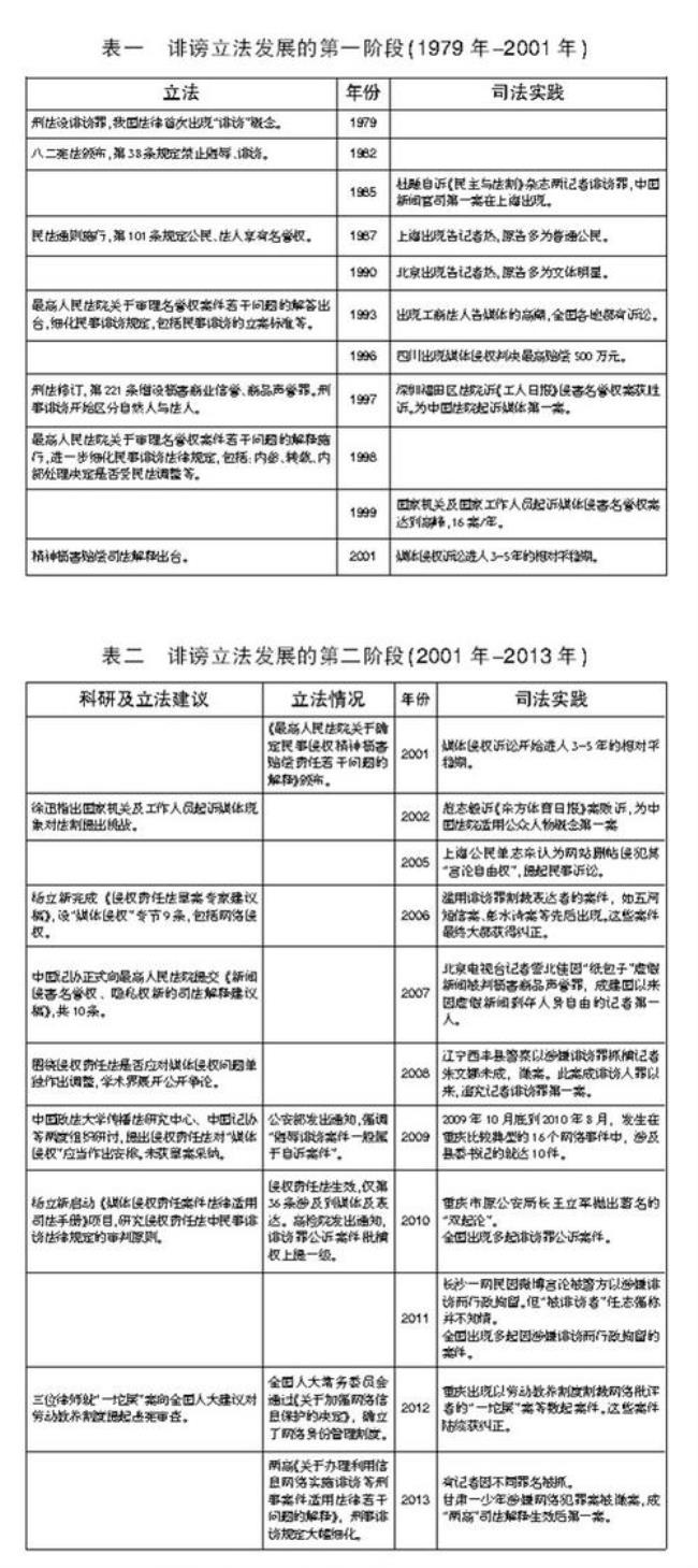 土地法民法刑法全文