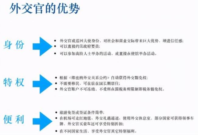 刑事豁免权和特赦权有什么区别