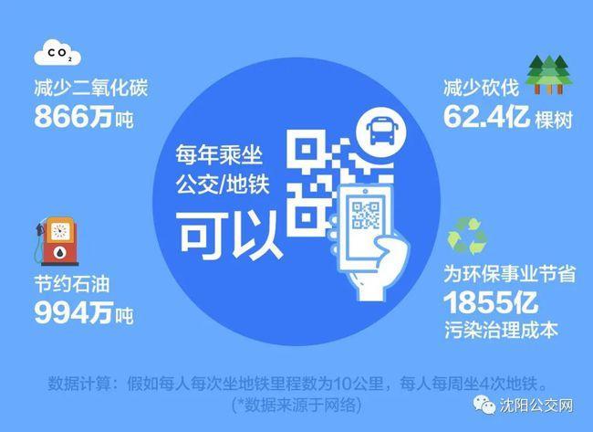 支付宝坚持低碳积攒能量是什么