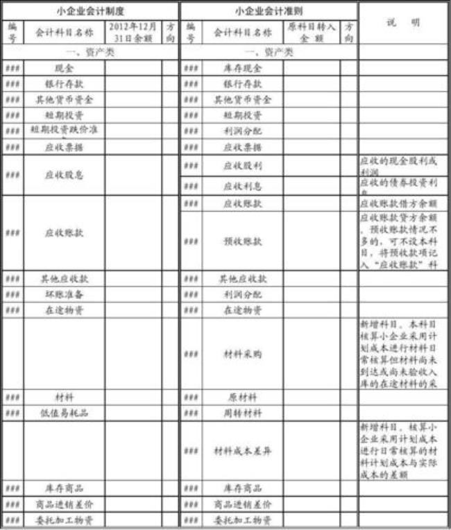 采购材料运费计入什么会计科目